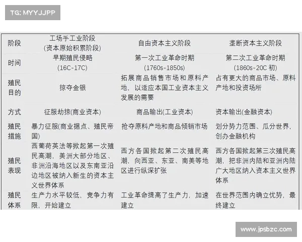 全球史视野下的文化变迁与社会影响探索与分析指南 全球史视野下的文化变迁与社会影响探索与分析指南