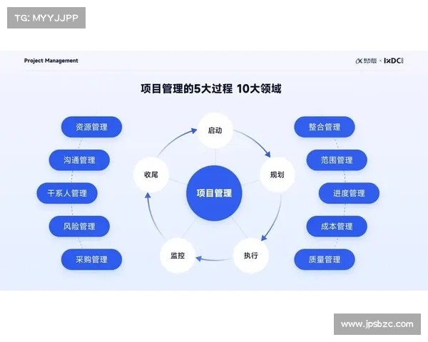 最全面高效查询战舰世界个人战绩与统计数据的方法指南