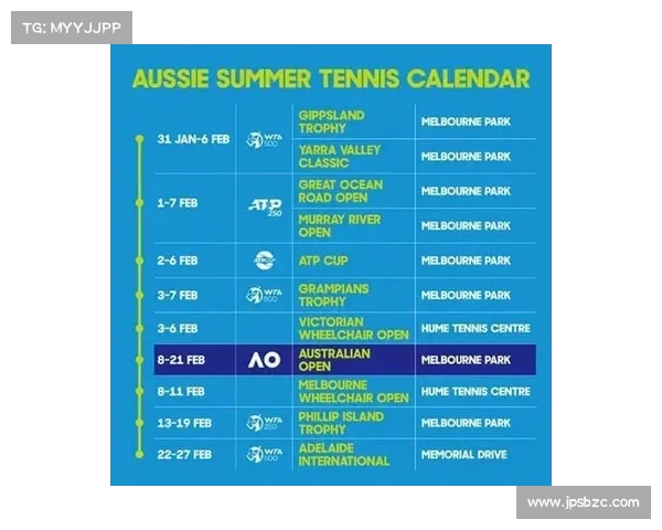 全方位解读澳洲杯开赛时间与赛事看点及观赛必备资讯指南全程 全方位解读澳洲杯开赛时间与赛事看点及观赛必备资讯指南全程