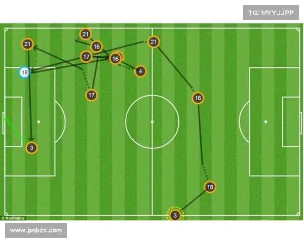 围绕查询波尔蒂足球俱乐部常用别名的方法与步骤解析详细指南全面介绍 围绕查询波尔蒂足球俱乐部常用别名的方法与步骤解析详细指南全面介绍