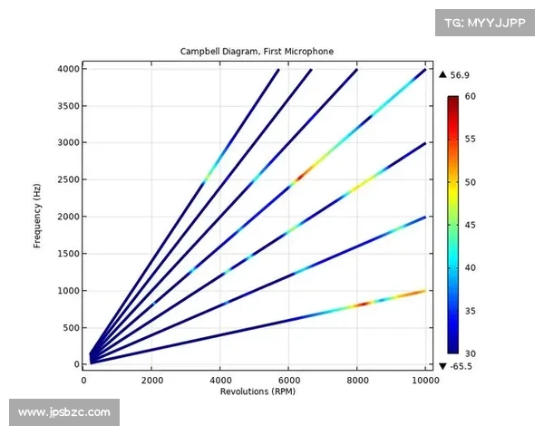 坎贝尔在比赛中的位置分析与表现探讨
